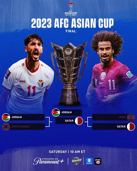 jordan vs qatar final